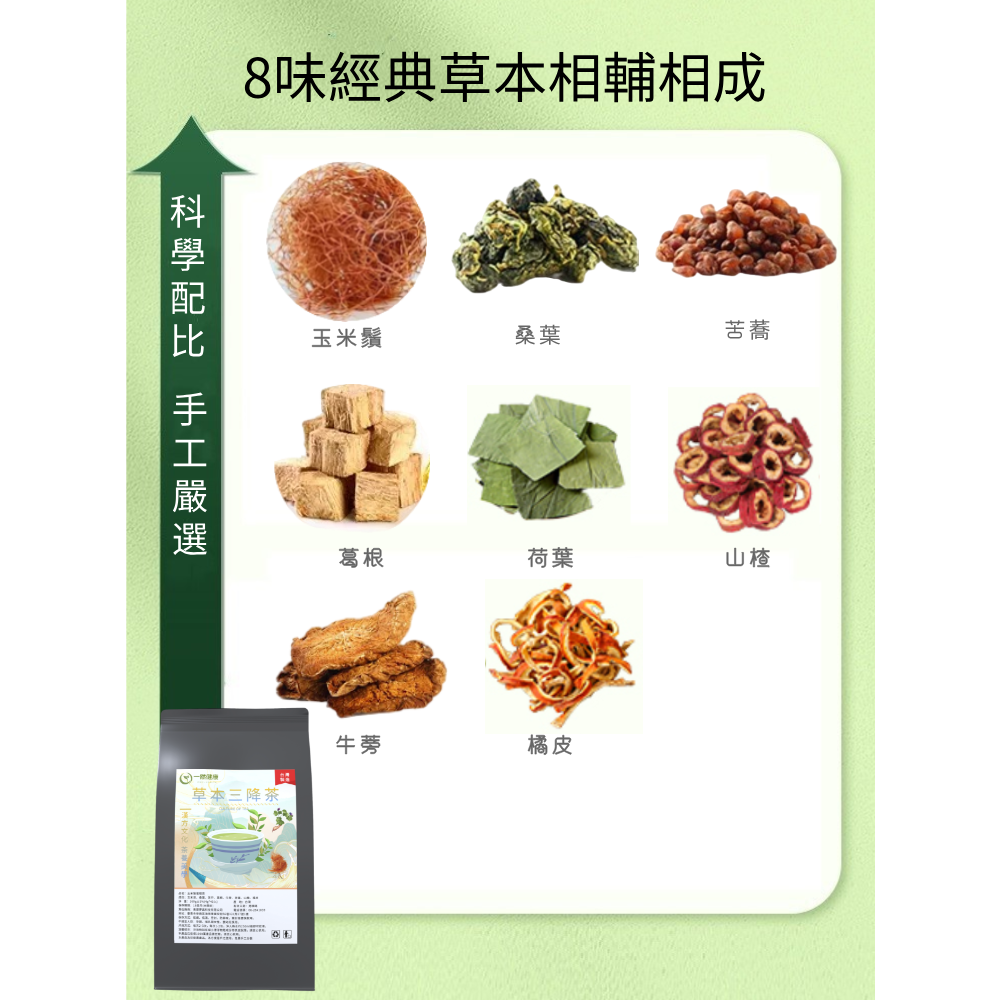 草本三降茶 玉米鬚葉 葛根 桑葉 牛蒡根 荷葉漢方養生茶 桑葉茶 花草茶 茶包-細節圖2