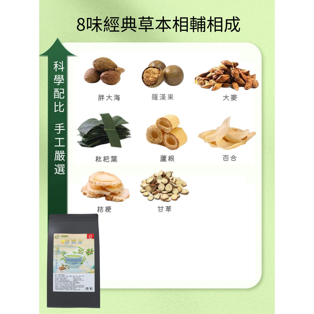 清潤茶 胖大海羅漢果 茶包 茶葉 茶 生津 養生茶 滋補-細節圖2