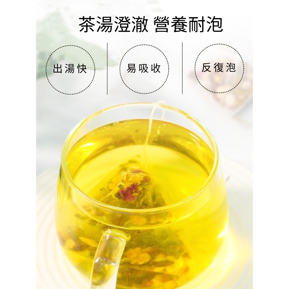 清潤茶 胖大海羅漢果 茶包 茶葉 茶 生津 養生茶 滋補-細節圖7