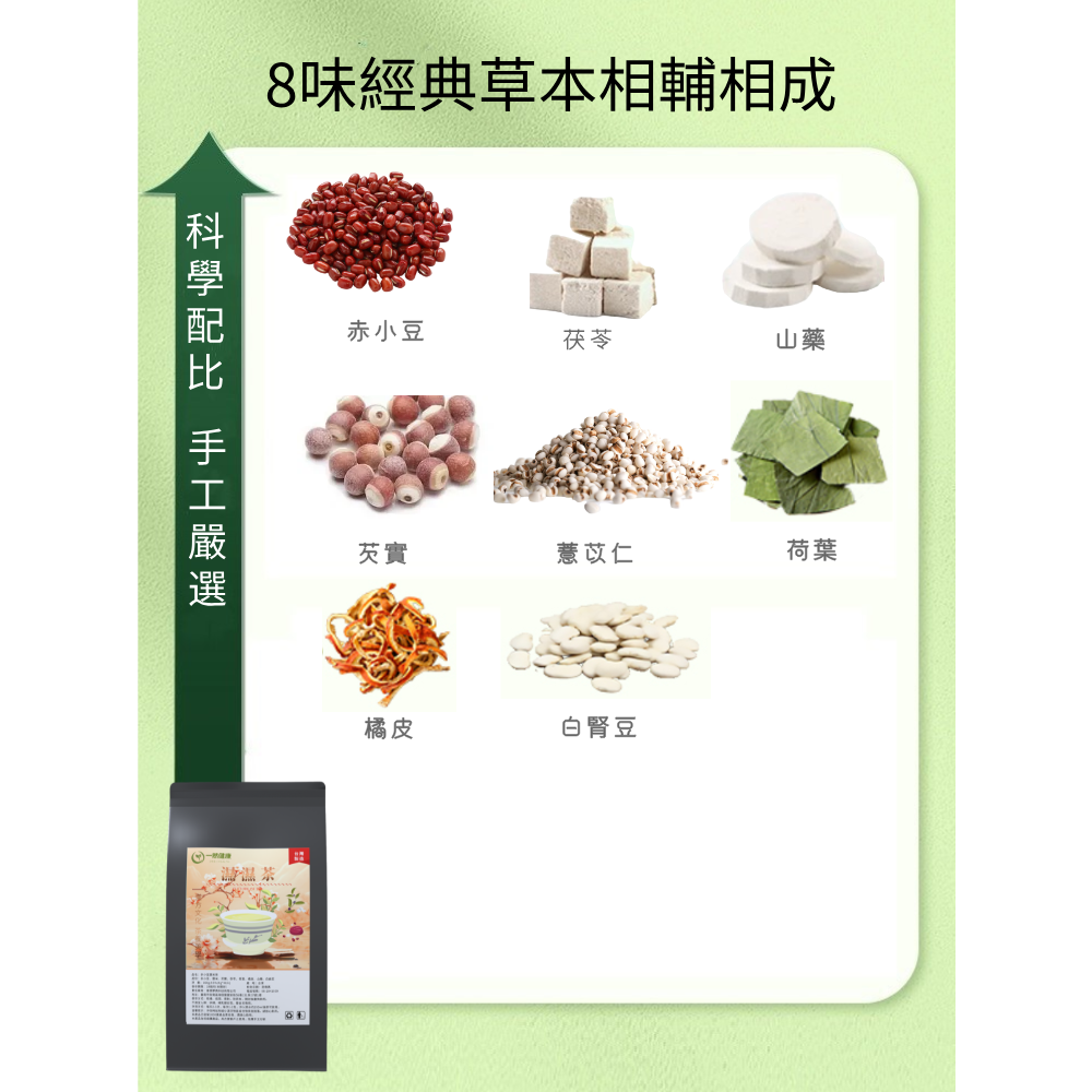 濕濕茶 養生茶 茯苓薏濕茶芡實茶包紅豆 赤小豆 橘皮 薏苡仁 苦芥茶 芡實 茯苓 梔子-細節圖2