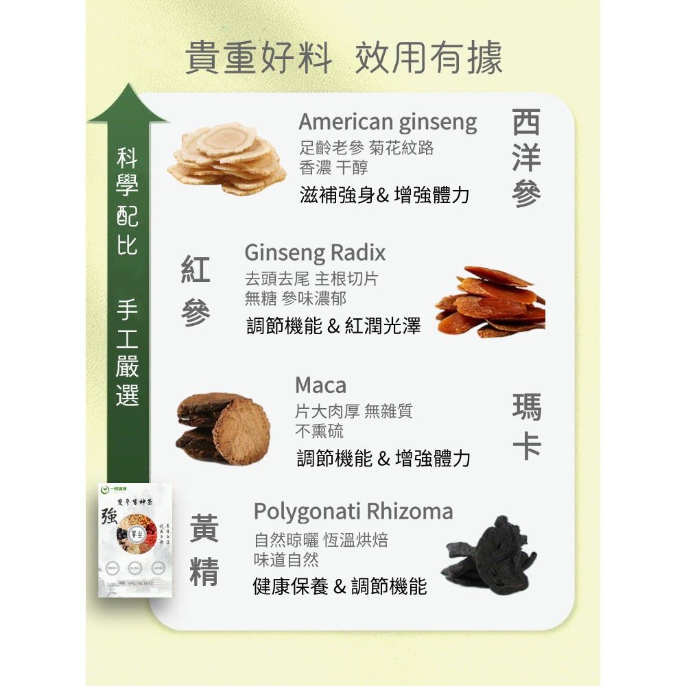 雙參男神茶 男性之根本男人茶 養生茶 西洋參 紅參 瑪咖 黃精 桑葚 精力旺盛 人參五寶茶 四寶茶 八寶茶 升級版-細節圖4