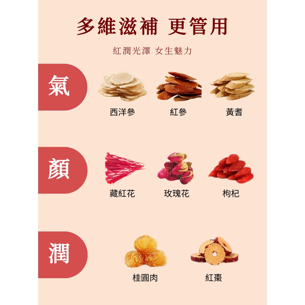 【一然健康】 雙參紅潤茶 女士養生茶 高貴 紅潤 女士 女人 女神 滋補 補氣 紅潤 西洋參 紅參 黃耆 15入/盒-細節圖2