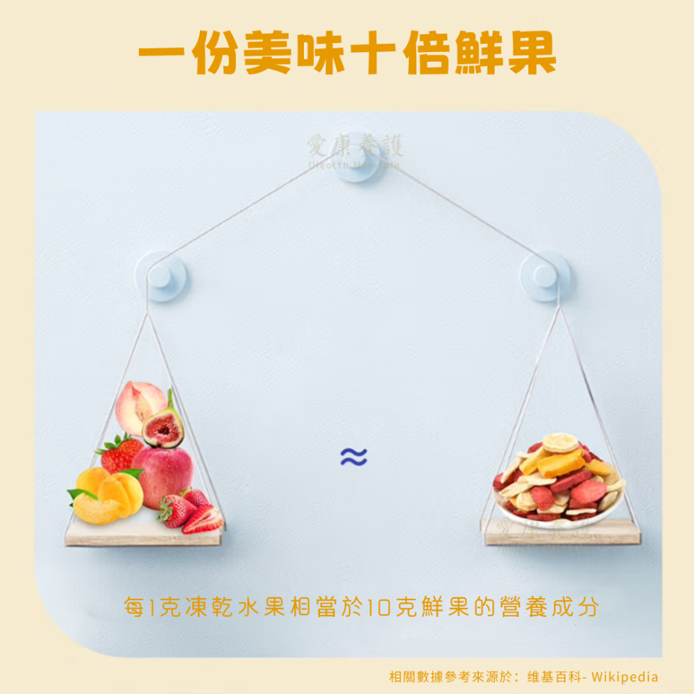 一然健康 蘋果乾 果乾 水果乾 蘋果凍乾 蘋果果乾 無糖水果乾 天然果乾 果蔬脆 綜合果乾 水果凍乾 無添加-細節圖7