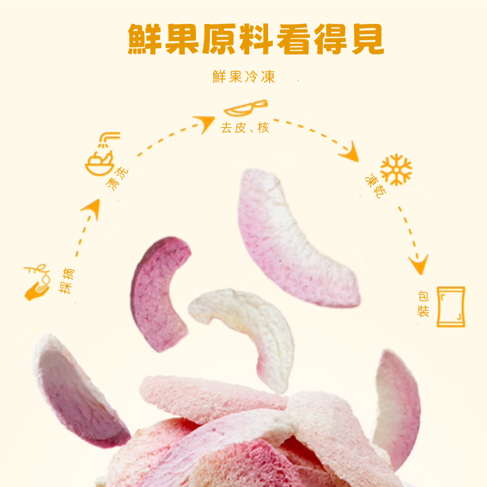 一然健康 水蜜桃乾 果乾 水果乾 水蜜桃凍乾 水果凍乾 凍乾水果 綜合水果乾 天然果乾 無添加 果蔬脆 綜合果乾 無添加-細節圖2