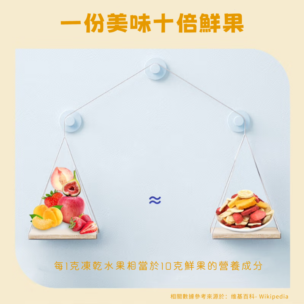 一然健康 水蜜桃乾 果乾 水果乾 水蜜桃凍乾 水果凍乾 凍乾水果 綜合水果乾 天然果乾 無添加 果蔬脆 綜合果乾 無添加-細節圖7