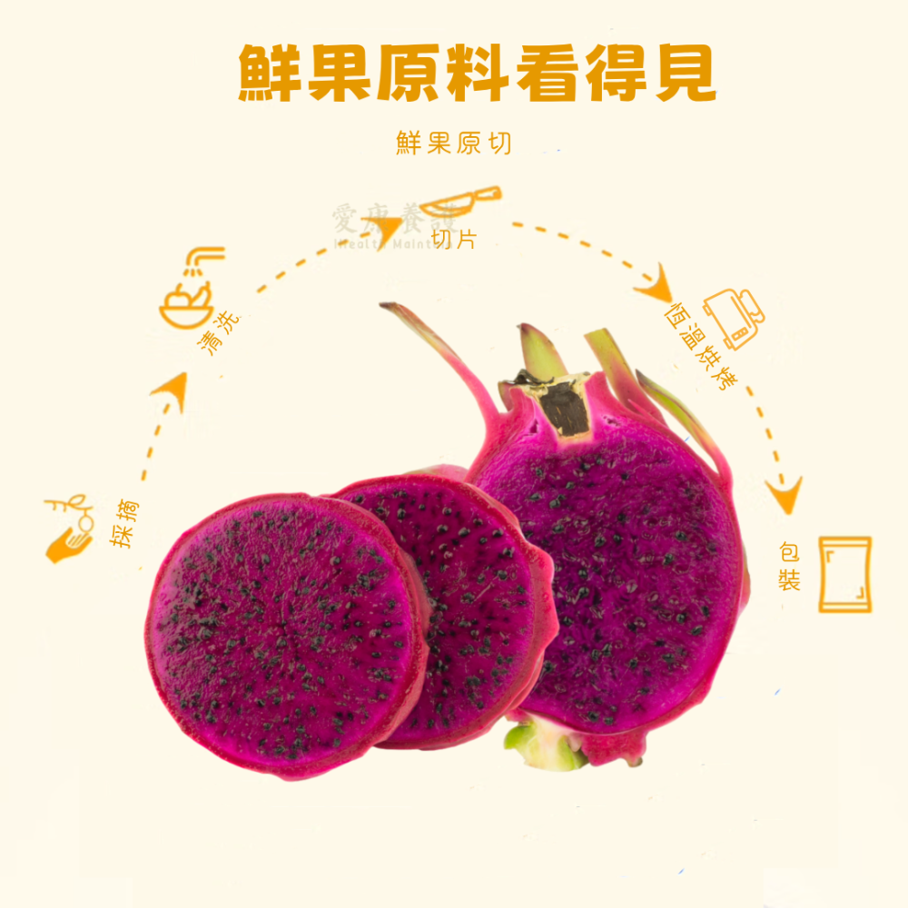 一然健康 火龍果乾 果乾 果乾水 水果茶 水果乾 火龍果 紅龍果乾 無糖水果乾 天然果乾 果蔬脆 綜合果乾 無添加-細節圖2