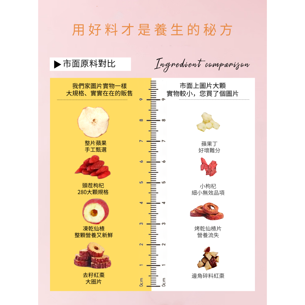 一然健康 蘋果山楂茶 刮刮茶 仙楂 山楂 茯苓 紅棗 順纖茶 速纖茶 果乾水 大餐解膩-細節圖2