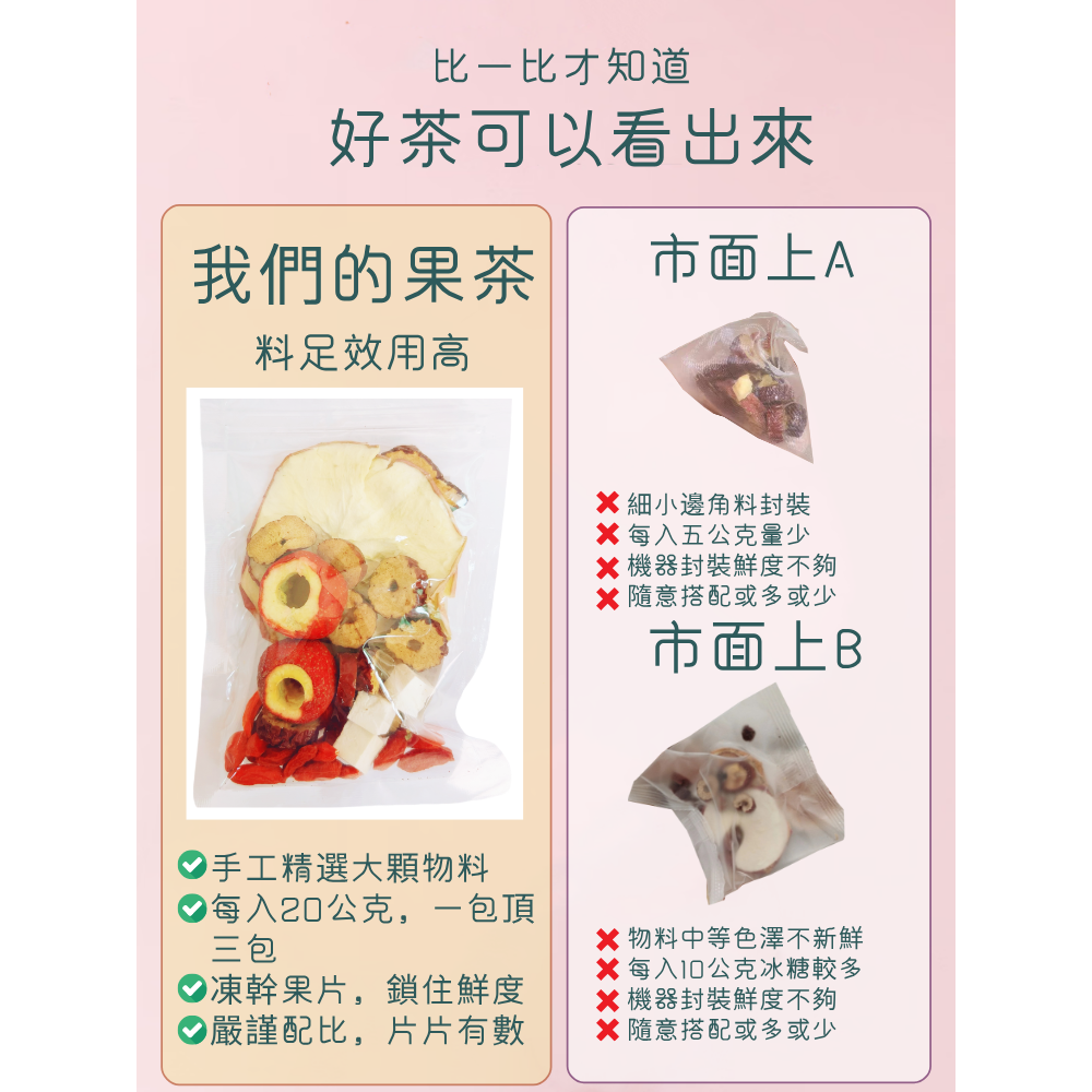 一然健康 蘋果山楂茶 刮刮茶 仙楂 山楂 茯苓 紅棗 順纖茶 速纖茶 果乾水 大餐解膩-細節圖7