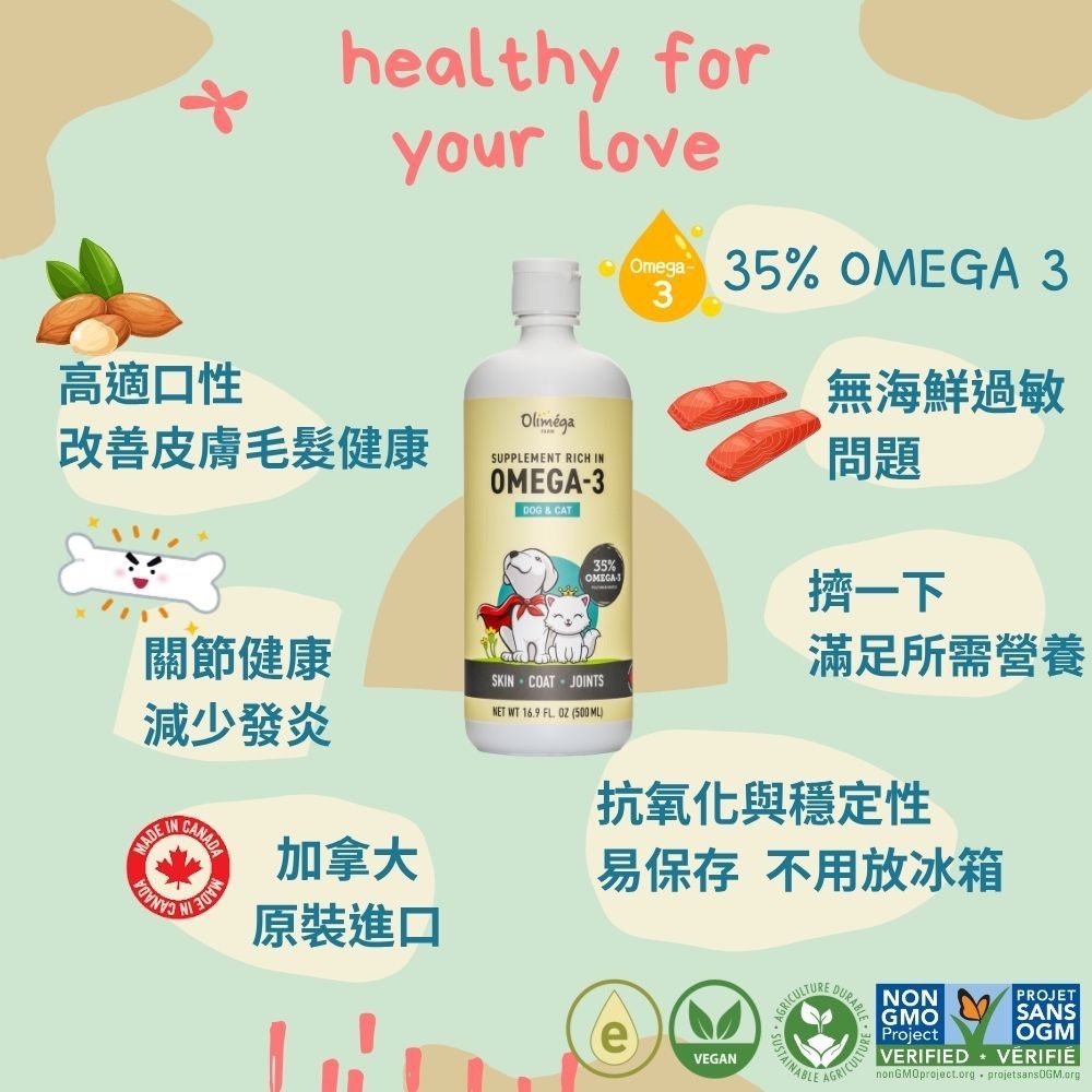 現貨-Olimega Farm 加拿大Omega-3寵物補給冷壓薺藍籽油500mL 寵物保健 寵物補充 寵物油 關節照護-細節圖6
