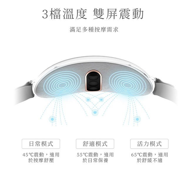 3合1舒壓寶￨FUNY智能3in1舒壓寶￨暖宮。腰部養護。暖手寶￨可調三段溫度￨震動按摩輔助￨暖活身心-細節圖4