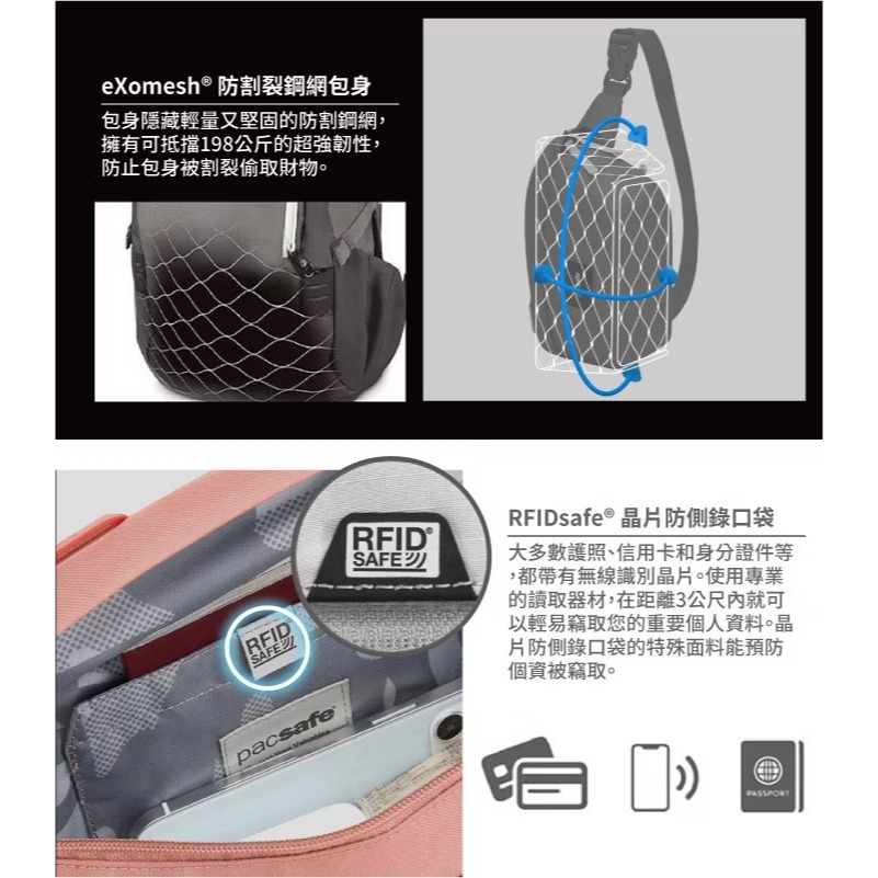 【Pacsafe】送》輕便 防盜腰包 2.5L GO RFID手機護照包 斜背包 防搶防偷皮包 胸包 35100340-細節圖8