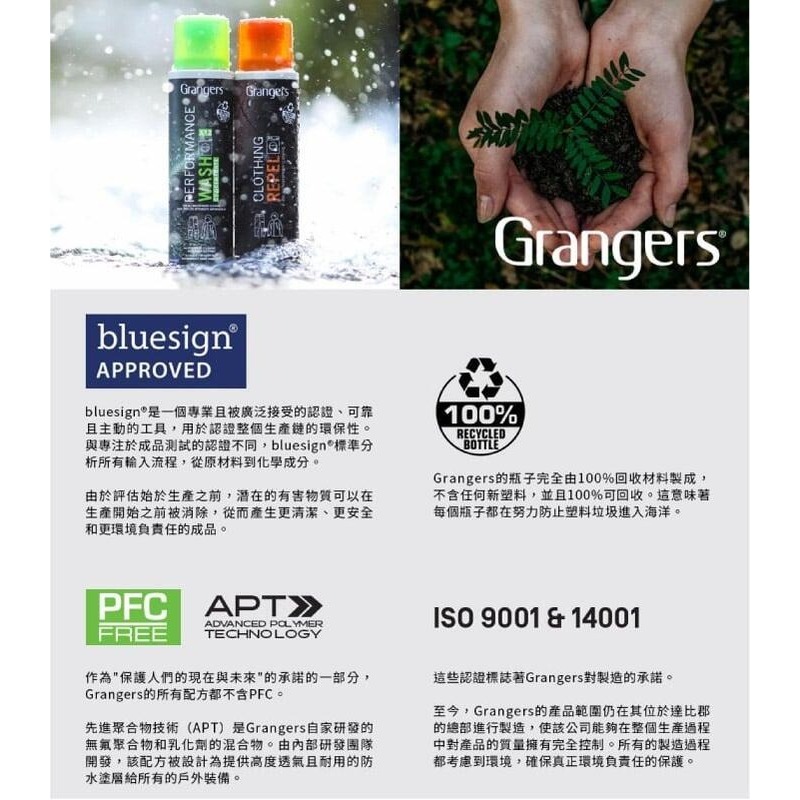【GRANGERS】清潔+防潑 2in1 羽絨清洗劑 300ml 濃縮洗衣精 羽絨外套 睡袋 羽絨被 GRF145-細節圖5