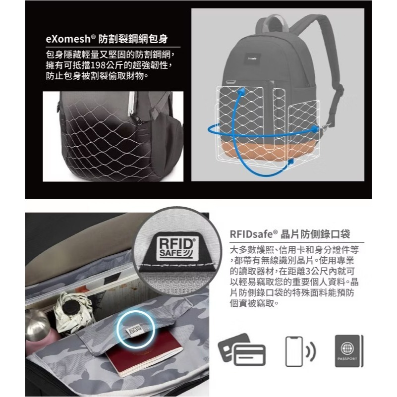 【澳洲 Pacsafe】送》防盜後背包 25L Go 16吋筆電 防搶防偷 電腦背包 健行背包 書包 35115651-細節圖7