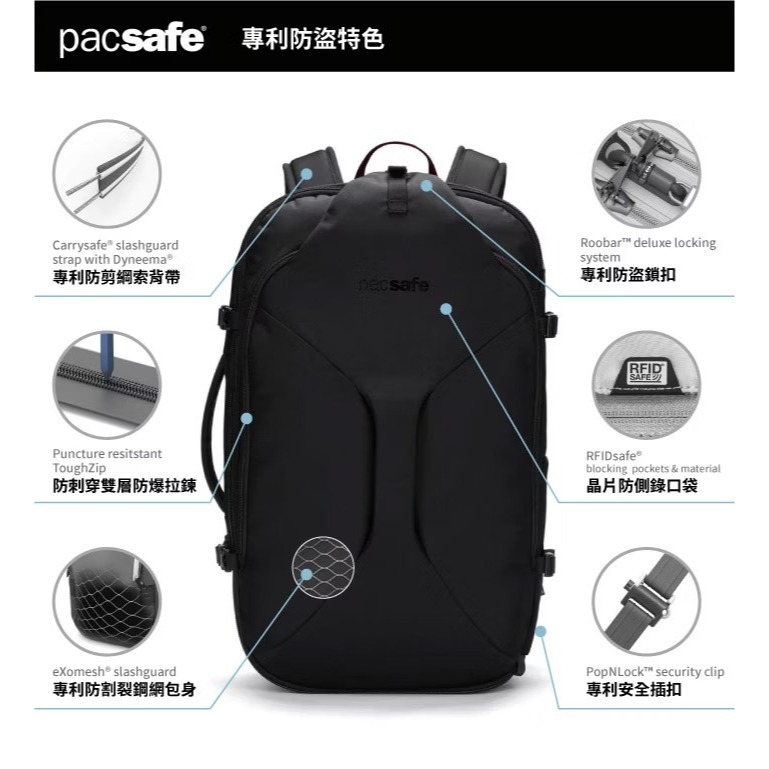 【澳洲 Pacsafe】送》防盜旅行後背包 45L EXP45 RFID 行李袋 旅行袋 防偷 登機箱 60322100-細節圖3