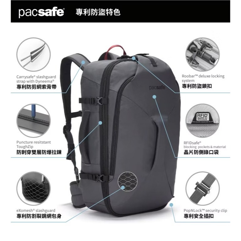 【澳洲 Pacsafe】送》防盜旅行後背包 45L EXP45 RFID 行李袋 旅行袋 防偷 登機箱 60322144-細節圖3
