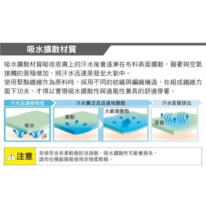 【mont-bell】尋找昆蟲〉兒童 男童 女童 快乾圓領 短袖T恤 Wickron 排汗衣 1114861-細節圖3