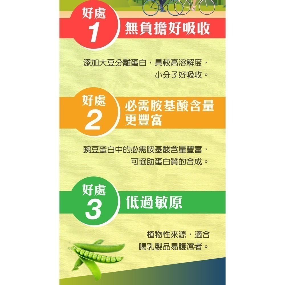 【麗馥生醫】鐵馬蛋白(豌豆蛋白) 250g-細節圖7