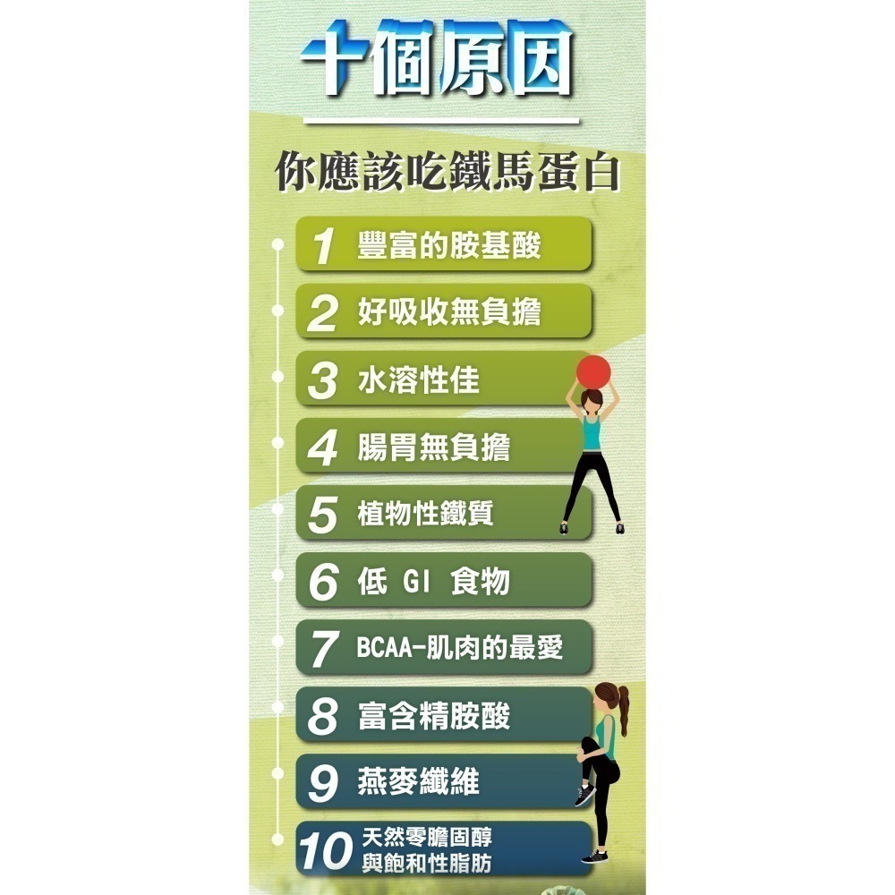 【麗馥生醫】鐵馬蛋白(豌豆蛋白) 250g-細節圖8