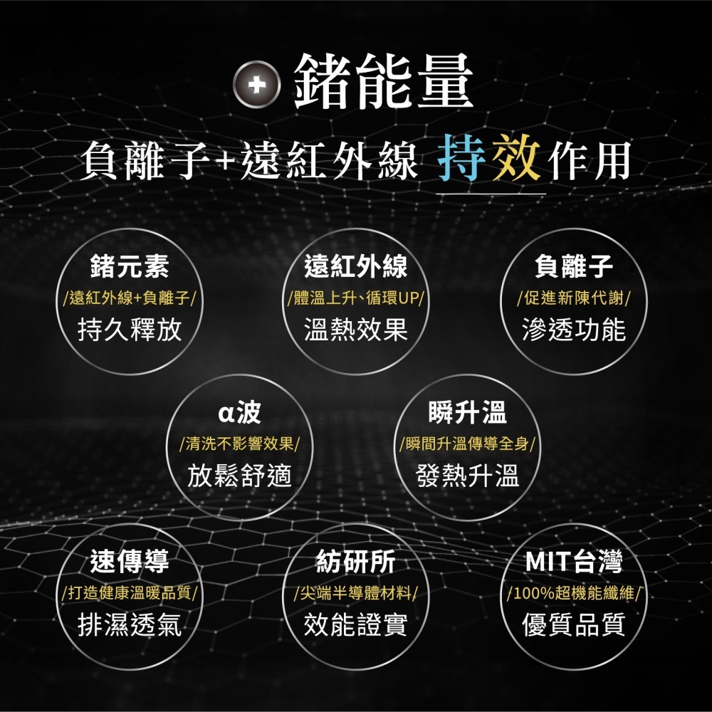 【4件優惠】麗馥生醫 鍺能量機能褲 4件組-細節圖3