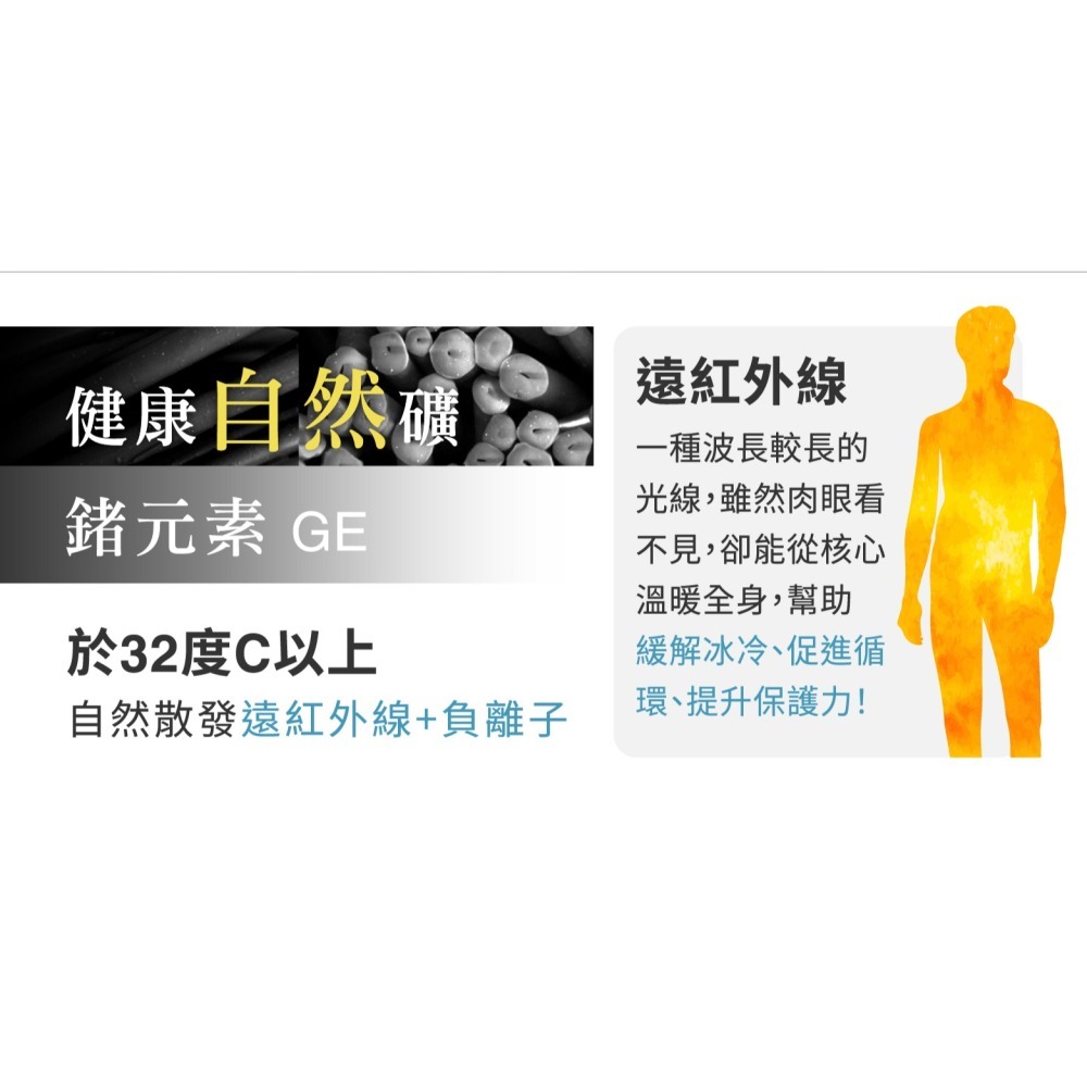 【4件優惠】麗馥生醫 鍺能量機能褲 4件組-細節圖4