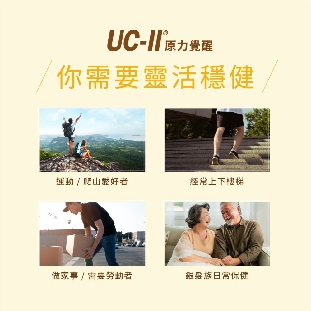 【麗馥生醫】UC-II原力覺醒 30錠 靈活不卡卡 順暢有力 女神購起來推薦-細節圖5