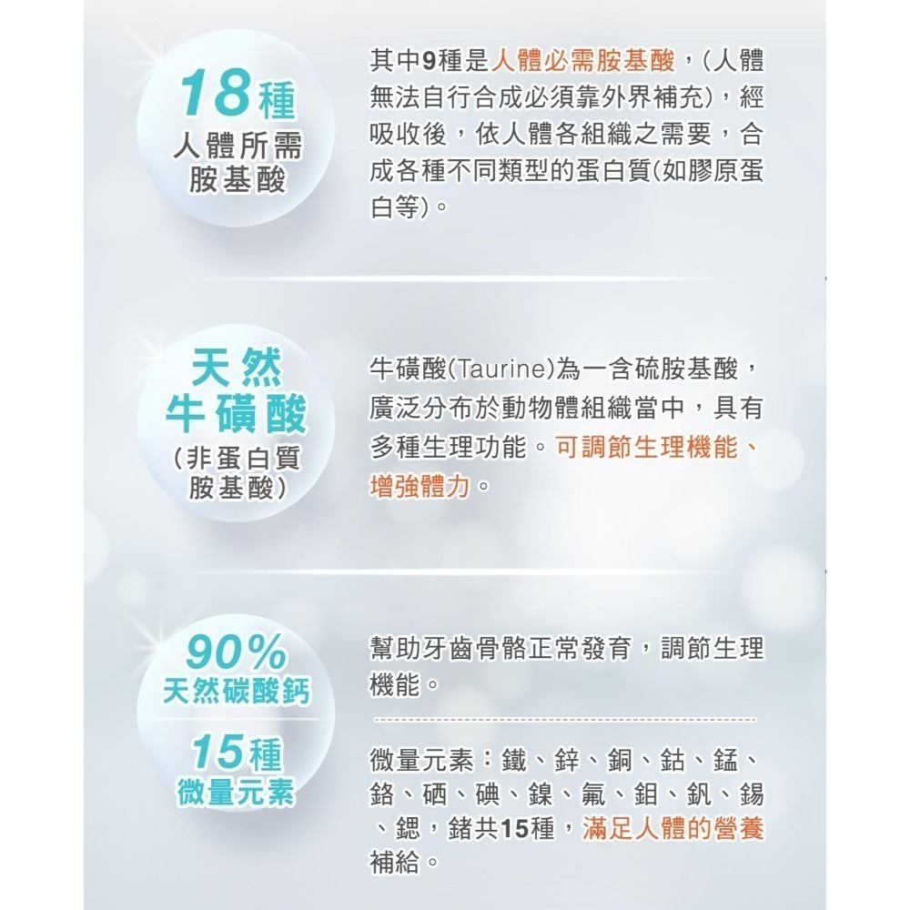 【麗馥生醫】超微奈米珍珠粉 100粒 女神購起來推薦 亮白幫助睡眠-細節圖5