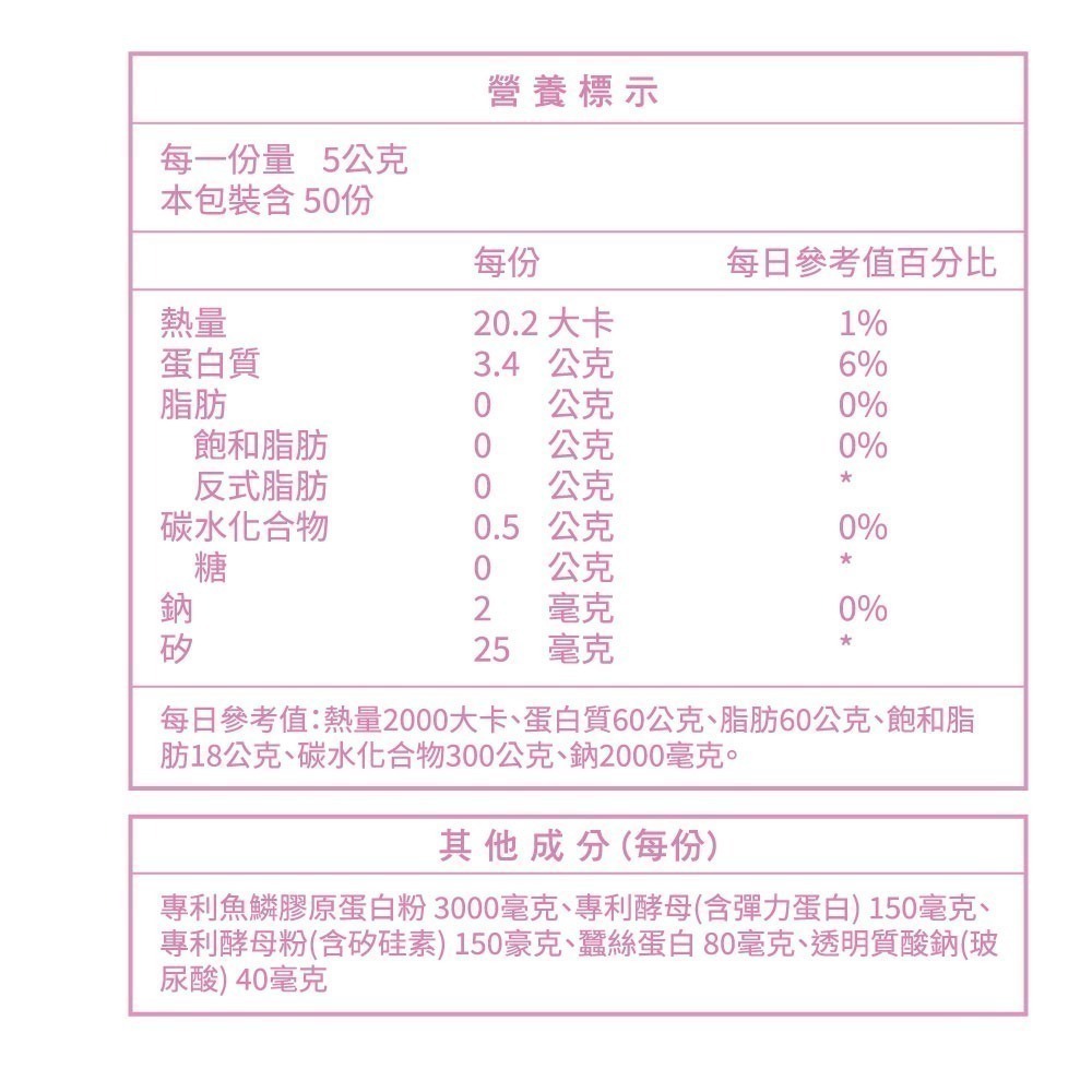 【麗馥生醫】白皙朵慕(膠原炸裂 全身的膠原蛋白) 50包/盒(專利高純度小分子魚麟膠原蛋白+微奈米珍珠粉+專利天然矽素-細節圖11