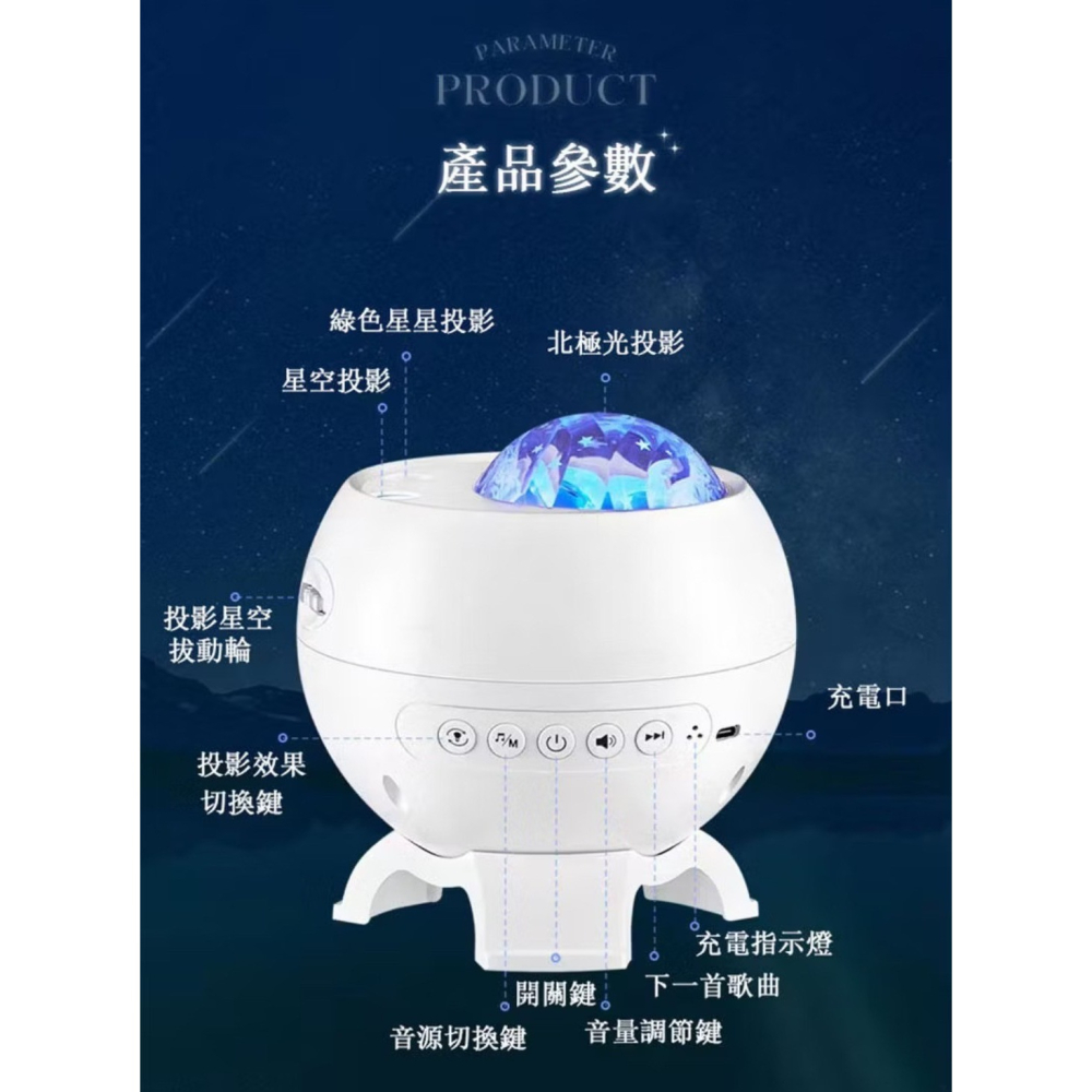 爆美星空燈-細節圖2