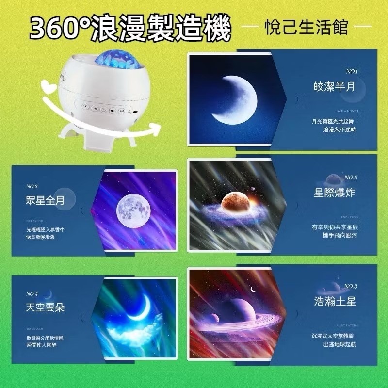 爆美星空燈-細節圖7