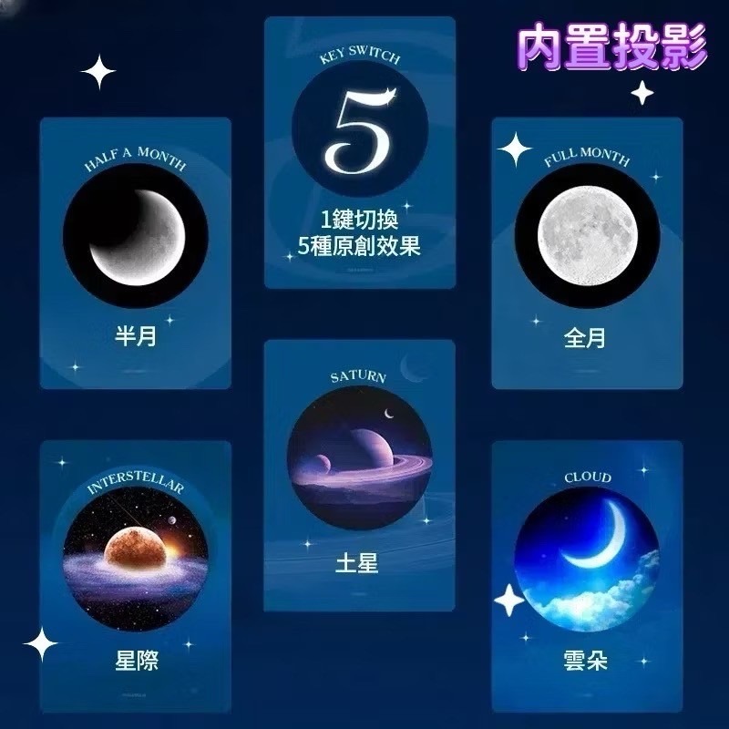 爆美星空燈-細節圖8