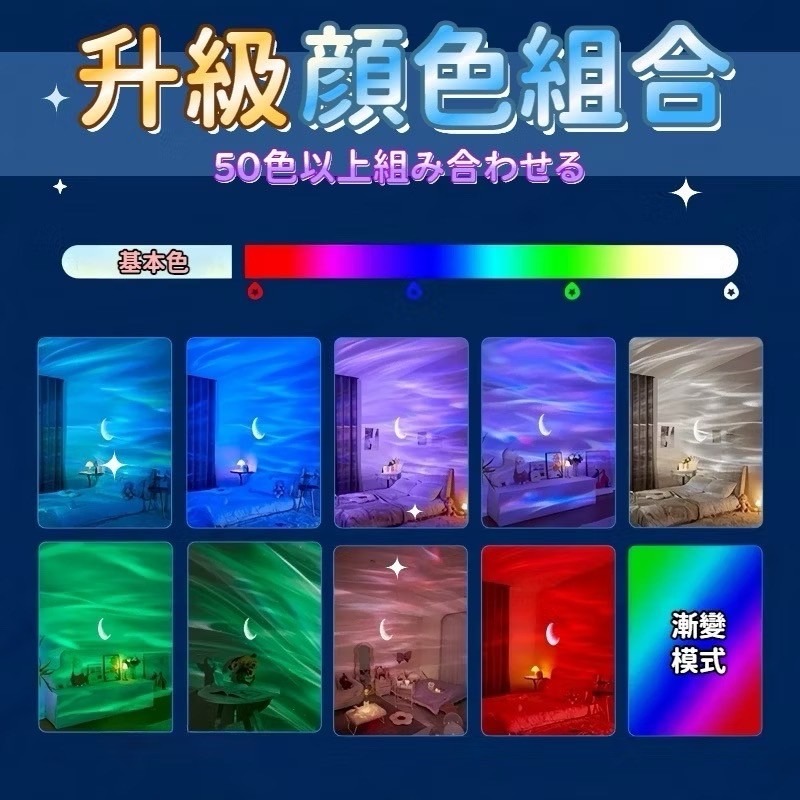 爆美星空燈-細節圖9