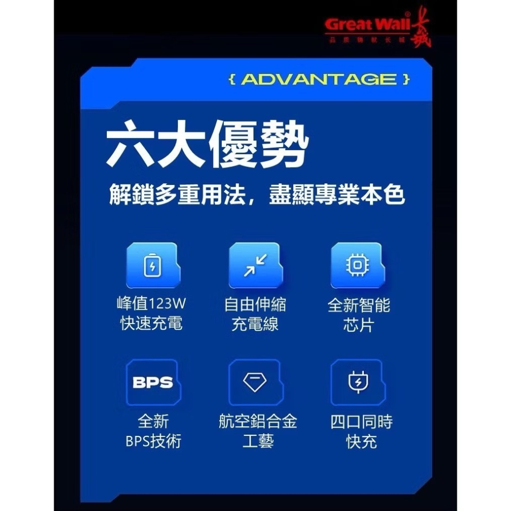 超屌車充-細節圖11