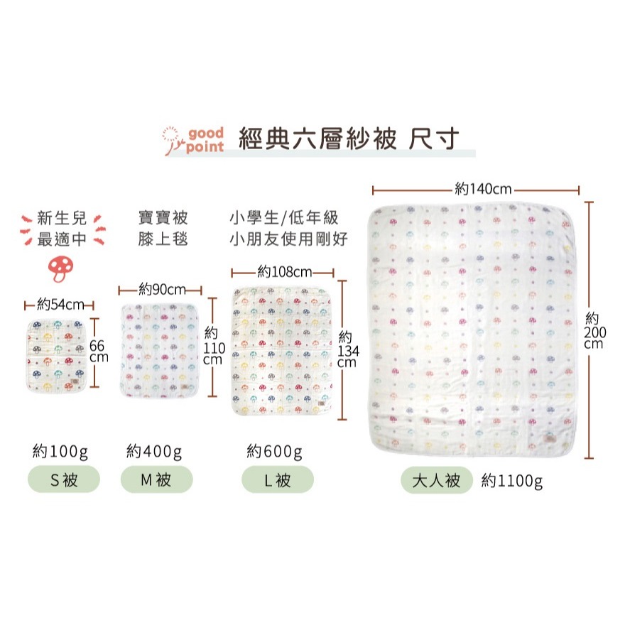 日本製 Hoppetta 六層紗蘑菇被(M)-細節圖3