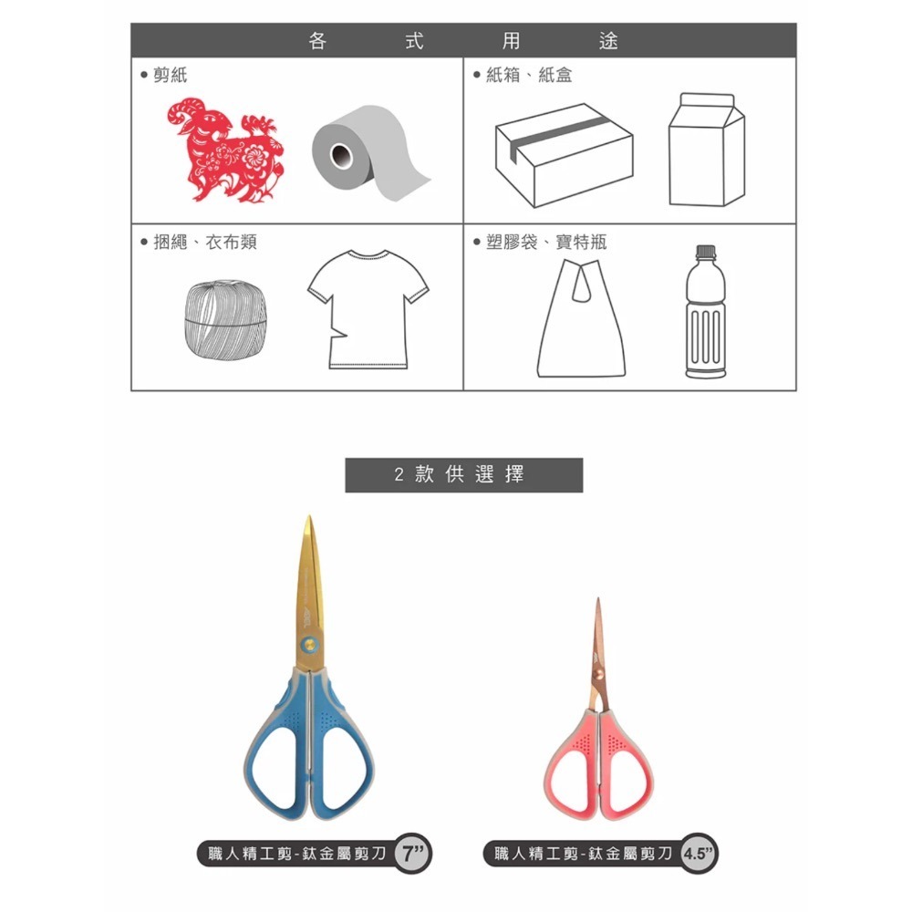 【本丸子文具小舖】 力大牌 職人精工剪 鈦金屬剪刀7吋 / 4.5吋 鈦金屬剪刀-細節圖3