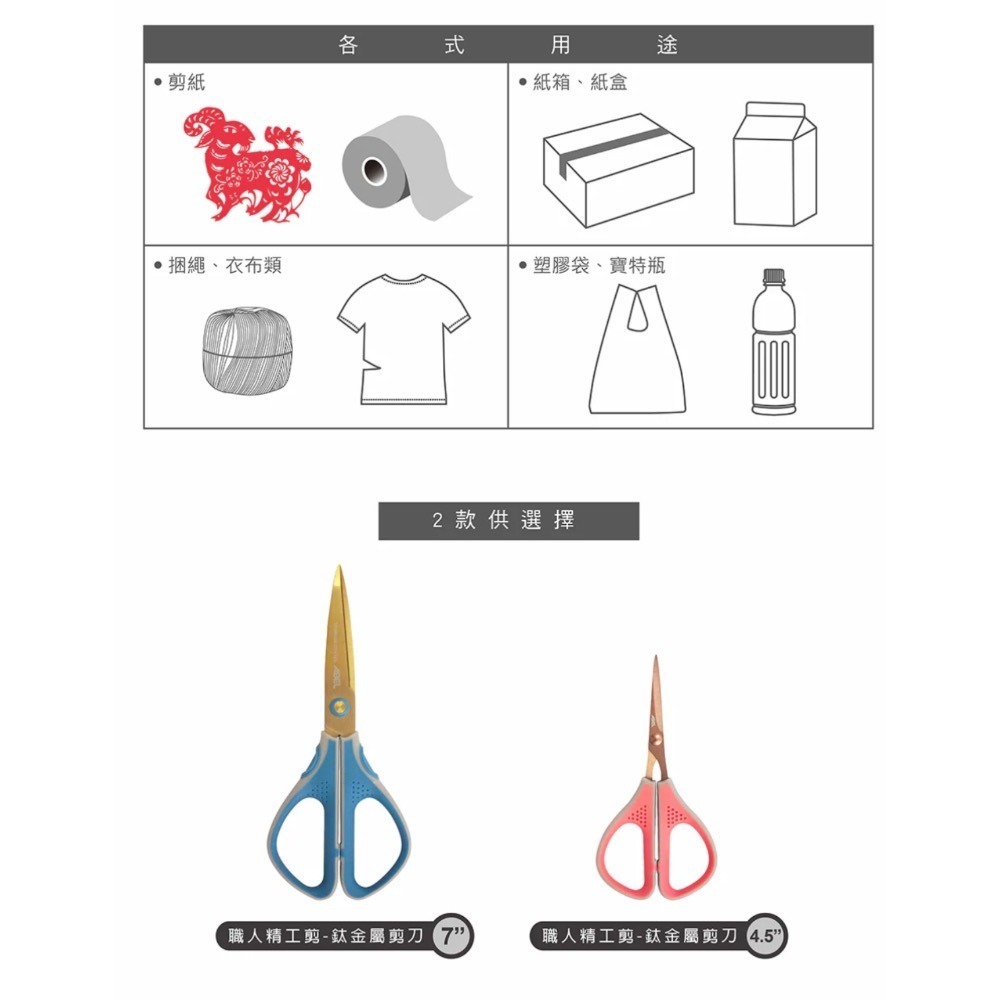 【本丸子文具小舖】 力大牌 職人精工剪 鈦金屬剪刀7吋  鈦金屬剪刀-細節圖3