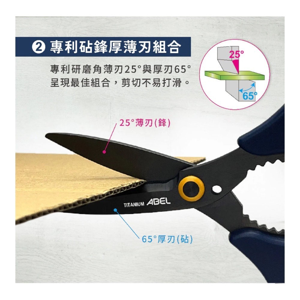【本丸子文具小舖】力大牌 60086砧鋒雙曲率鈦金屬萬用剪刀7.1＂附蓋 鈦金屬剪刀 金屬剪刀-細節圖3