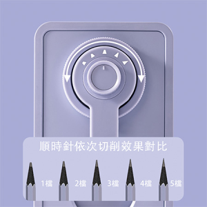 【本丸子文具小舖】得力 NU SIGN削鉛筆機 削筆機-細節圖2