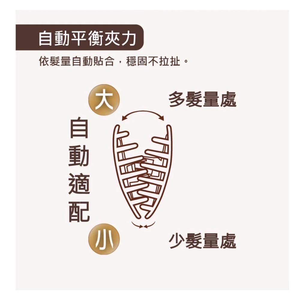 【本丸子文具小舖】力大牌 雲感夾-雲朵款 蝴蝶結款 弦月款 髮夾 鯊魚夾-細節圖3