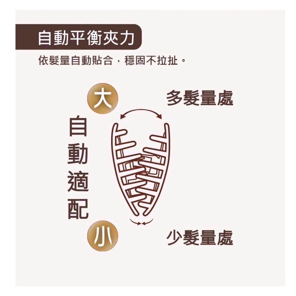 【本丸子文具小舖】力大牌 雲感夾-雲朵款 蝴蝶結款 弦月款 髮夾 鯊魚夾-細節圖3