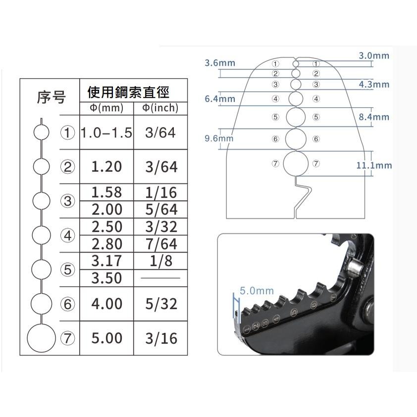 ✪金師父✪座式鋁套鉗  鋁束 鋁夾頭  鋁接頭 鋼絲繩  鋼索 壓線鉗 白鐵 鋁套鉗 鋁管夾-細節圖2