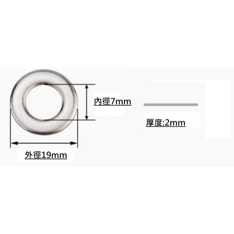 ✪金師父✪304 不銹鋼加厚華司 墊片 M8 10 12 16 20 25  3/8 1/2 5/8 白鐵加厚華司 墊片-細節圖2