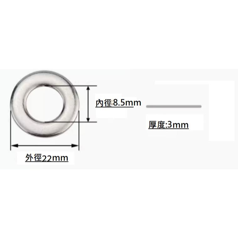 ✪金師父✪304 不銹鋼加厚華司 墊片 M8 10 12 16 20 25  3/8 1/2 5/8 白鐵加厚華司 墊片-細節圖3
