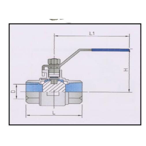 ✪金師父✪316# 二片式 不鏽鋼 牙口 球閥 白鐵球閥 凡而 球塞閥 考克 台灣製-細節圖2