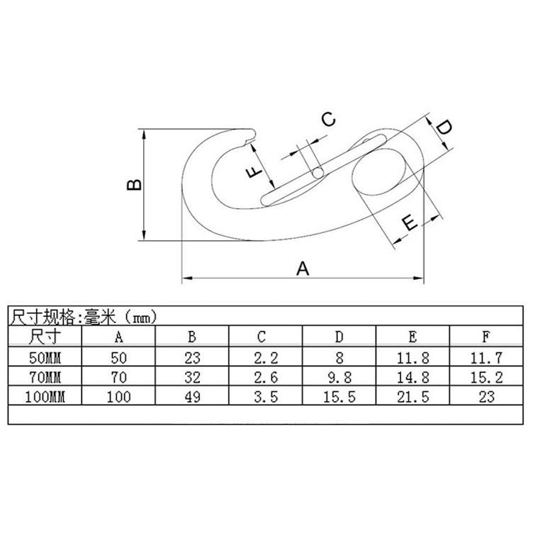 ✪金師父✪白鐵彈簧掛勾2470 50 70 100MM 安全扣 彈簧扣 不銹鋼 不鏽鋼 彈簧掛勾 安全扣 登山扣 安全環-細節圖2