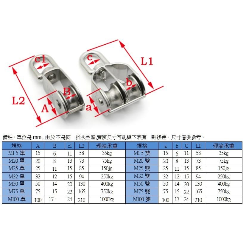 ✪金師父✪白鐵豆滑車 單25 32 50 75 雙25 32 50 台製 不鏽鋼 單輪吊車滑輪 吊車輪 滑車輪 正304-細節圖2