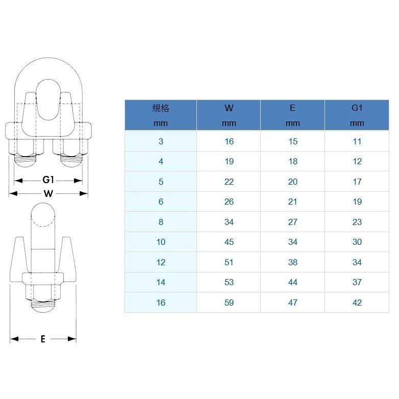 ✪金師父✪白鐵鋼索夾m3 4 5 6 8 10 鋼索固定夾 鋼鎖夾 固定夾 不銹鋼鋼索夾 固定器 304 鋼索夾-細節圖2