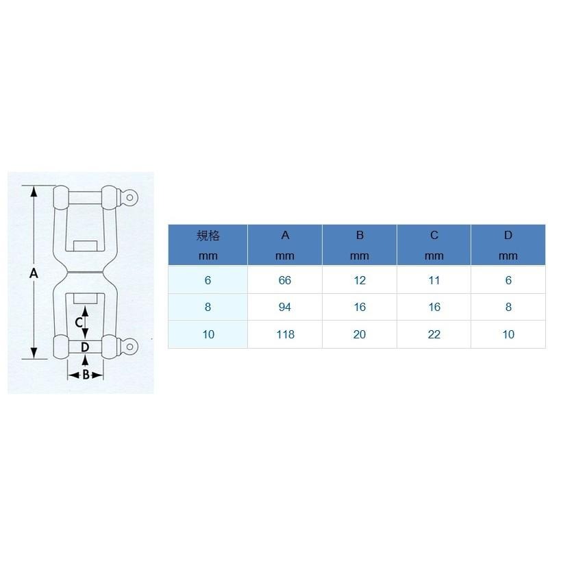 ✪金師父✪白鐵迴轉圈0182S~6 8 10雙轉圜 雙轉圜 不鏽鋼 八字旋轉環  旋轉環  旋轉圈  正304#-細節圖2