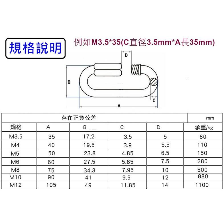 ✪金師父✪白鐵快速接環7350S M4 5 6 8 10 12 扣環 勾環 吊環 掛環不鏽鋼 安全扣 雪鍊加長環 雪鏈-細節圖2