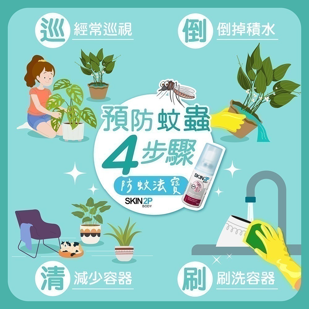 PSA  Skin 2P Body 長效防蚊乳液(100ml)-細節圖4