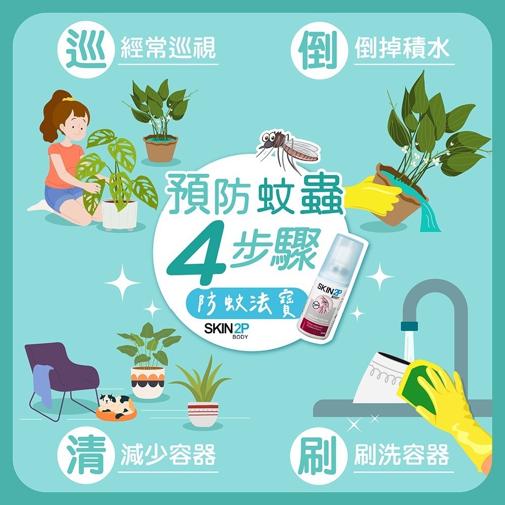 PSA  Skin 2P Body 長效防蚊乳液(30ml)-細節圖4